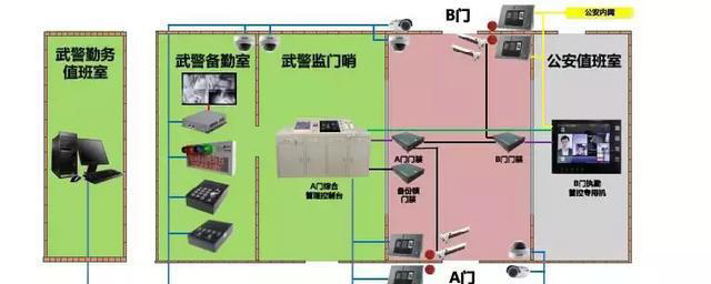 “科技強(qiáng)勤，智慧磐石”